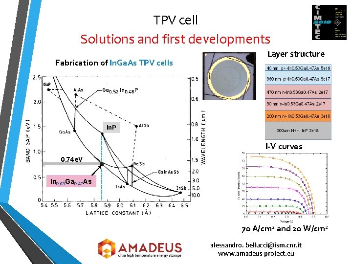 TPV cell Solutions and first developments Fabrication of In. Ga. As TPV cells Layer