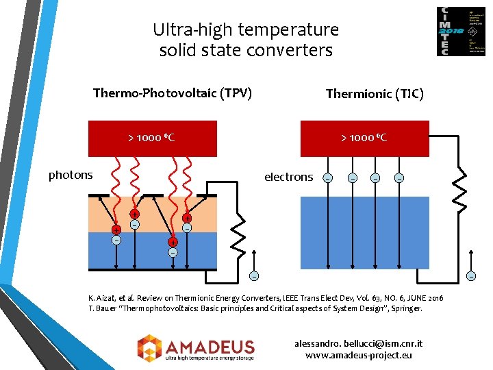 Ultra-high temperature solid state converters Thermo-Photovoltaic (TPV) Thermionic (TIC) > 1000 ⁰C photons electrons