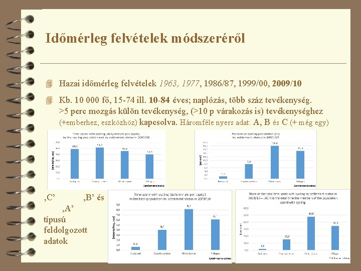 Időmérleg felvételek módszeréről 4 Hazai időmérleg felvételek 1963, 1977, 1986/87, 1999/00, 2009/10 4 Kb.