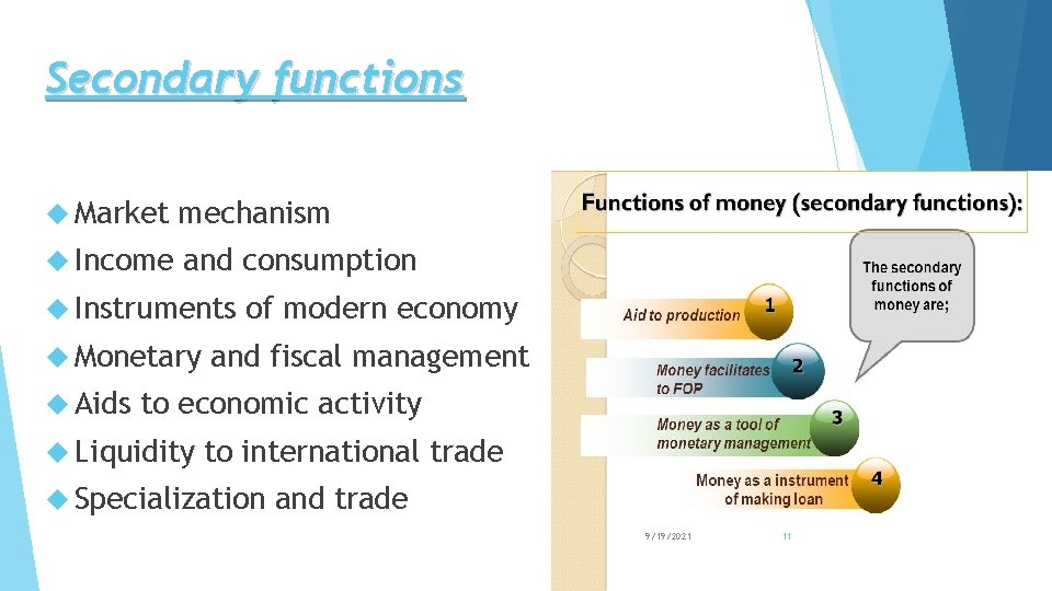 Secondary functions Market mechanism Income and consumption Instruments Monetary Aids of modern economy and