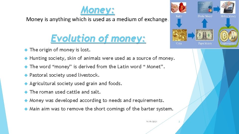 Money: Money is anything which is used as a medium of exchange. Evolution of