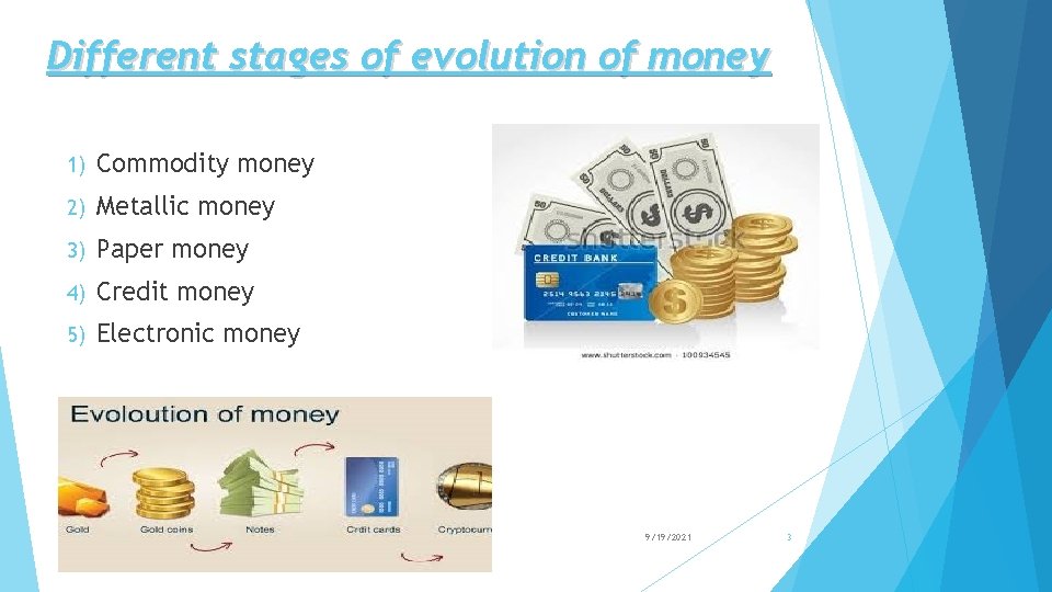 Different stages of evolution of money 1) Commodity money 2) Metallic money 3) Paper