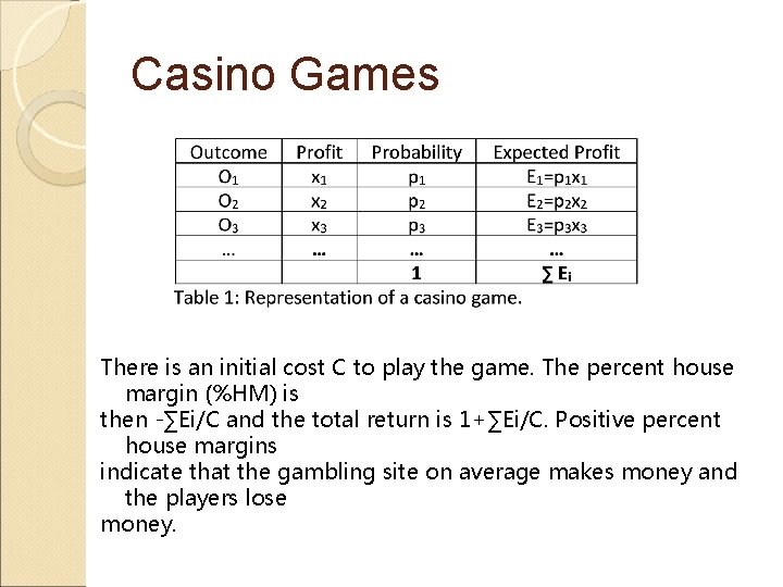 Casino Games There is an initial cost C to play the game. The percent