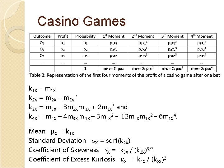 Casino Games k 1 X = m 1 X k 2 X = m