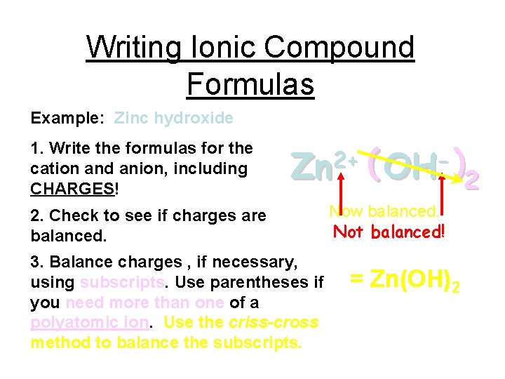 Writing Ionic Compound Formulas Example: Zinc hydroxide 1. Write the formulas for the cation