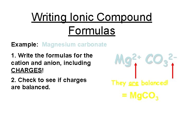 Writing Ionic Compound Formulas Example: Magnesium carbonate 1. Write the formulas for the cation