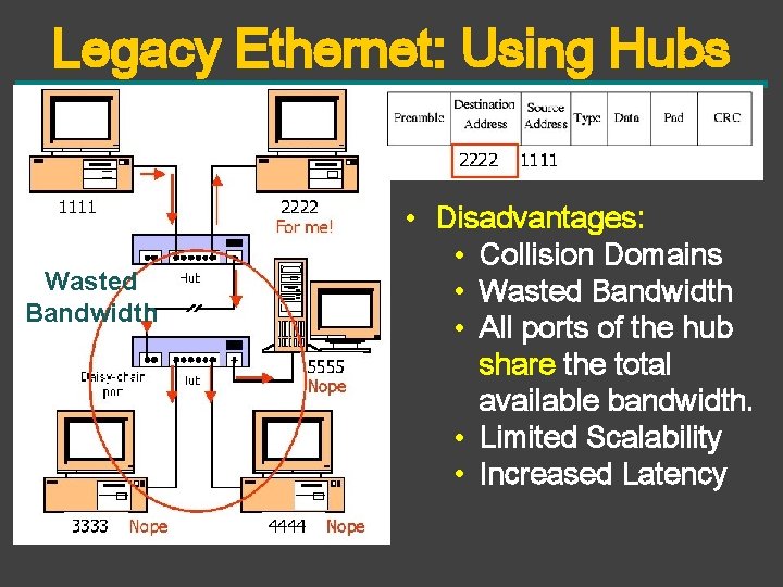 Chapter 9 Part II Email scchatnaubu ac