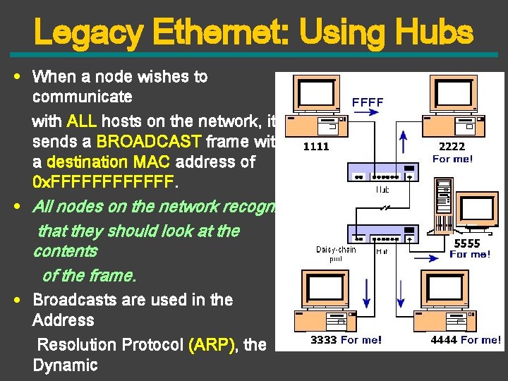 Legacy Ethernet: Using Hubs • When a node wishes to communicate with ALL hosts