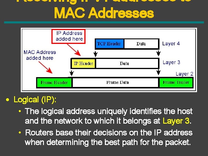 Resolving IPv 4 addresses to MAC Addresses • Logical (IP): • The logical address