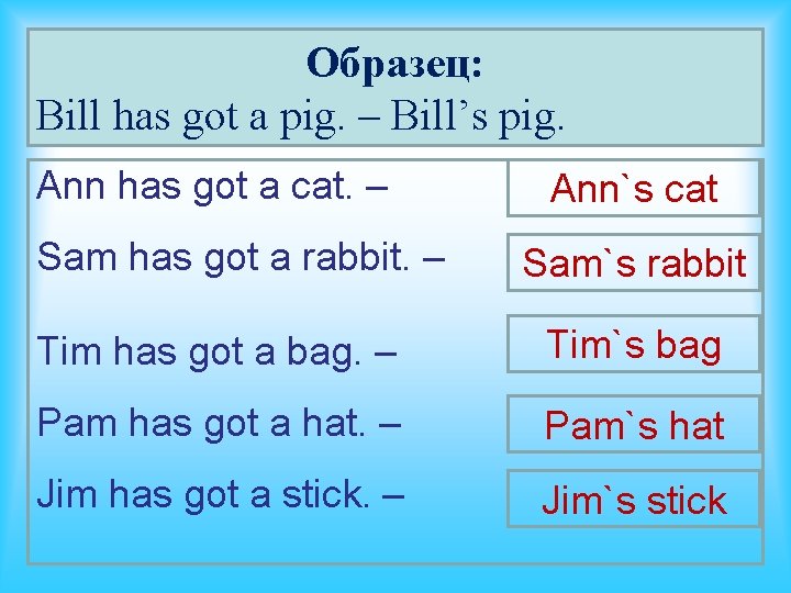 Образец: Bill has got a pig. – Bill’s pig. Ann has got a cat.