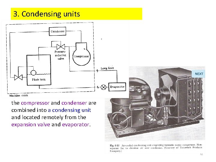 3. Condensing units the compressor and condenser are combined into a condensing unit and 3. Condensing units the compressor and condenser are combined into a condensing unit and