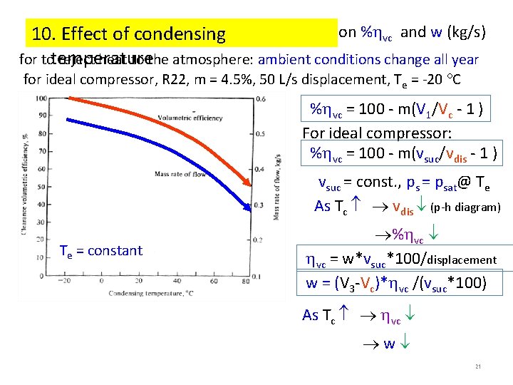 on % vc and w (kg/s) 10. Effect of condensing for totemperature reject heat on % vc and w (kg/s) 10. Effect of condensing for totemperature reject heat