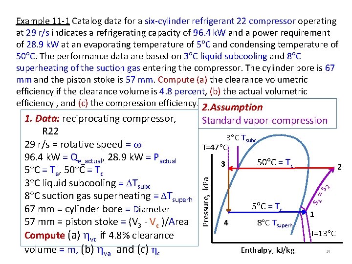 Example 11 -1 Catalog data for a six-cylinder refrigerant 22 compressor operating at 29 Example 11 -1 Catalog data for a six-cylinder refrigerant 22 compressor operating at 29