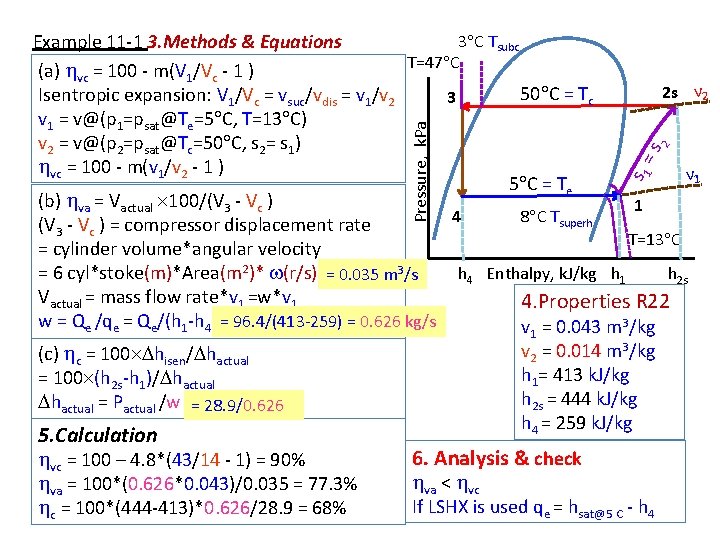 5. Calculation vc = 100 – 4. 8*(43/14 - 1) = 90% va = 5. Calculation vc = 100 – 4. 8*(43/14 - 1) = 90% va =