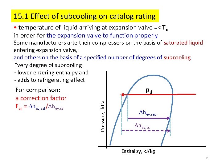 15. 1 Effect of subcooling on catalog rating • temperature of liquid arriving at 15. 1 Effect of subcooling on catalog rating • temperature of liquid arriving at
