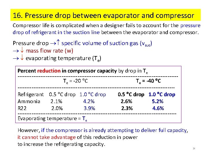 16. Pressure drop between evaporator and compressor Compressor life is complicated when a designer 16. Pressure drop between evaporator and compressor Compressor life is complicated when a designer