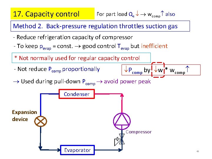 17. Capacity control For part load Qe wcomp also Method 2. Back-pressure regulation throttles 17. Capacity control For part load Qe wcomp also Method 2. Back-pressure regulation throttles