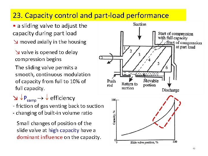 23. Capacity control and part-load performance • a sliding valve to adjust the capacity 23. Capacity control and part-load performance • a sliding valve to adjust the capacity