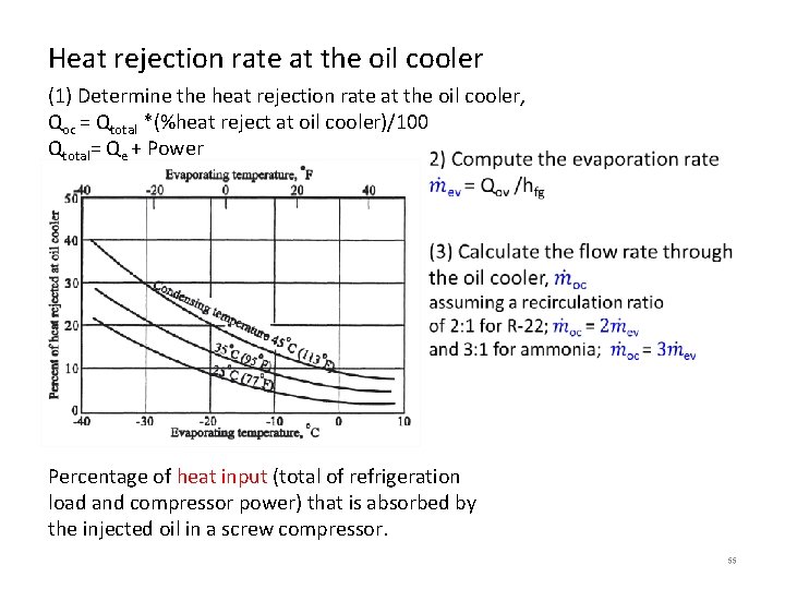 Heat rejection rate at the oil cooler (1) Determine the heat rejection rate at Heat rejection rate at the oil cooler (1) Determine the heat rejection rate at