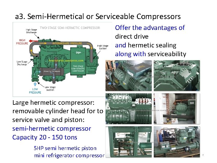 a 3. Semi-Hermetical or Serviceable Compressors Offer the advantages of direct drive and hermetic a 3. Semi-Hermetical or Serviceable Compressors Offer the advantages of direct drive and hermetic