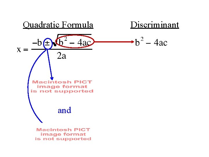 Quadratic Formula and Discriminant 