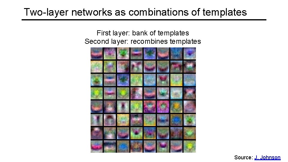 Two-layer networks as combinations of templates First layer: bank of templates Second layer: recombines