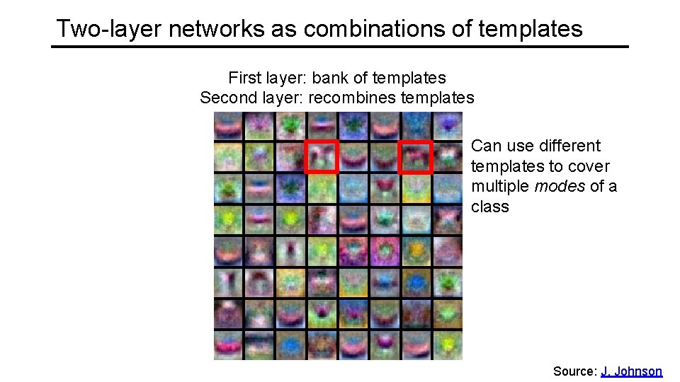 Two-layer networks as combinations of templates First layer: bank of templates Second layer: recombines