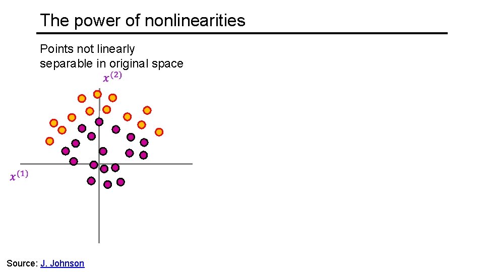The power of nonlinearities Points not linearly separable in original space Source: J. Johnson