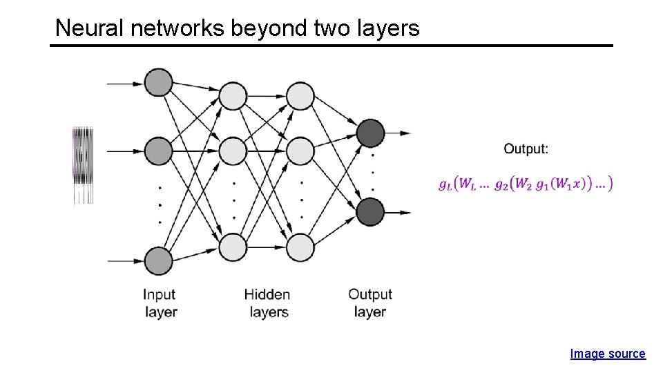 Neural networks beyond two layers Image source 