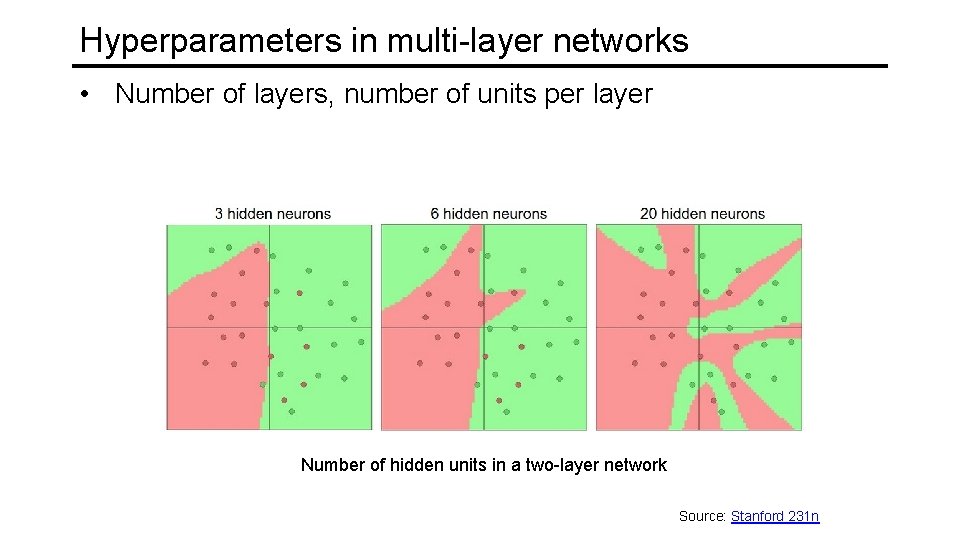 Hyperparameters in multi-layer networks • Number of layers, number of units per layer Number