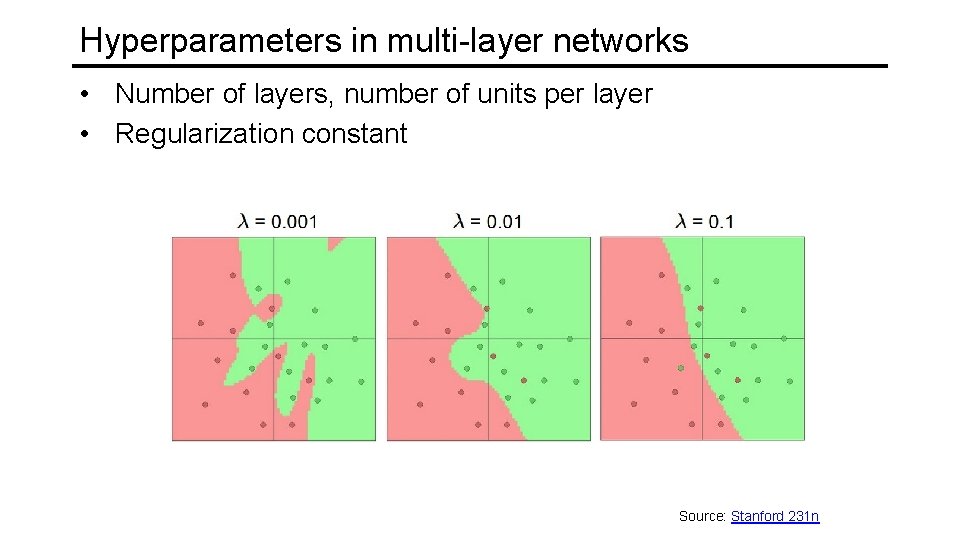 Hyperparameters in multi-layer networks • Number of layers, number of units per layer •