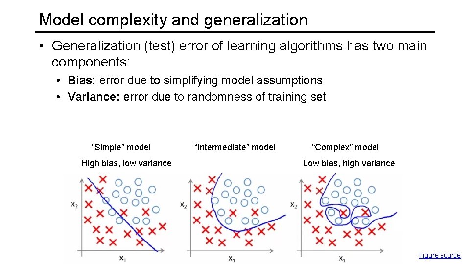 Model complexity and generalization • Generalization (test) error of learning algorithms has two main