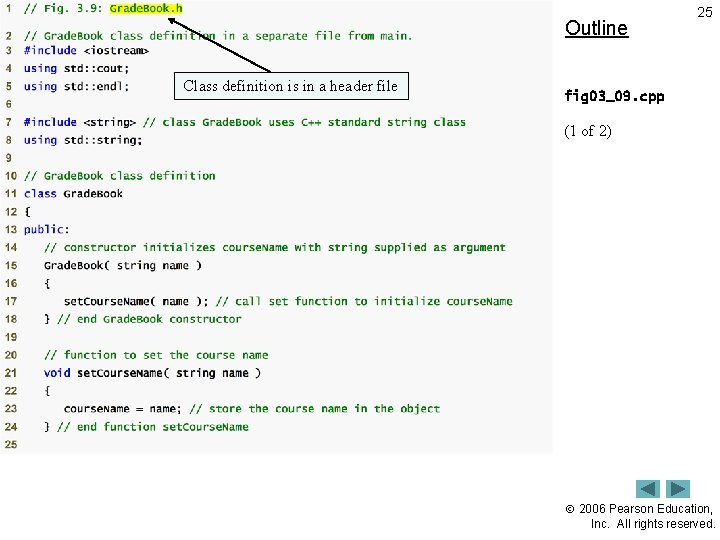 Outline Class definition is in a header file 25 fig 03_09. cpp (1 of