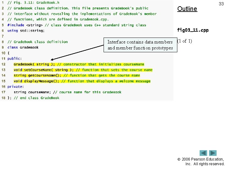 Outline 33 fig 03_11. cpp Interface contains data members (1 of 1) and member
