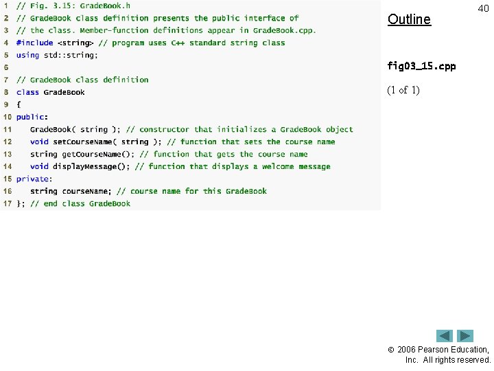 Outline 40 fig 03_15. cpp (1 of 1) 2006 Pearson Education, Inc. All rights