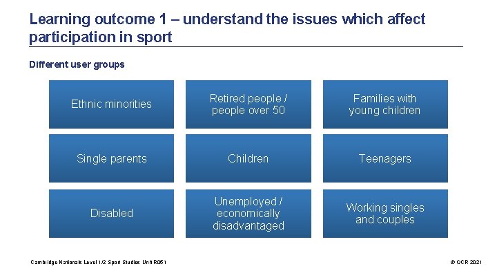 Learning outcome 1 – understand the issues which affect participation in sport Different user