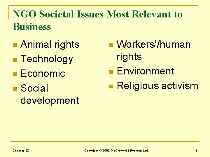 NGO Societal Issues Most Relevant to Business Animal rights n Technology n Economic n