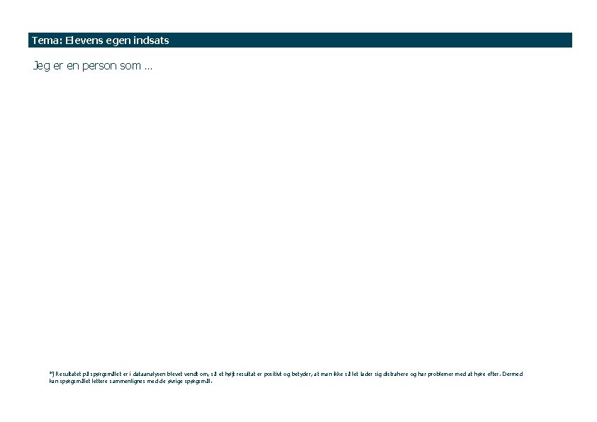 Tema: Elevens egen indsats Jeg er en person som … *) Resultatet på spørgsmålet