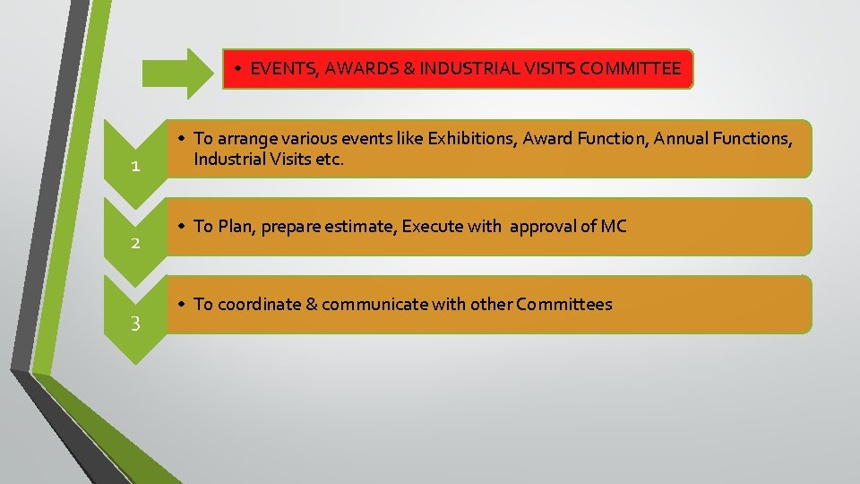  • EVENTS, AWARDS & INDUSTRIAL VISITS COMMITTEE 1 2 3 • To arrange