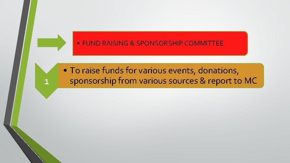  • FUND RAISING & SPONSORSHIP COMMITTEE 1 • To raise funds for various