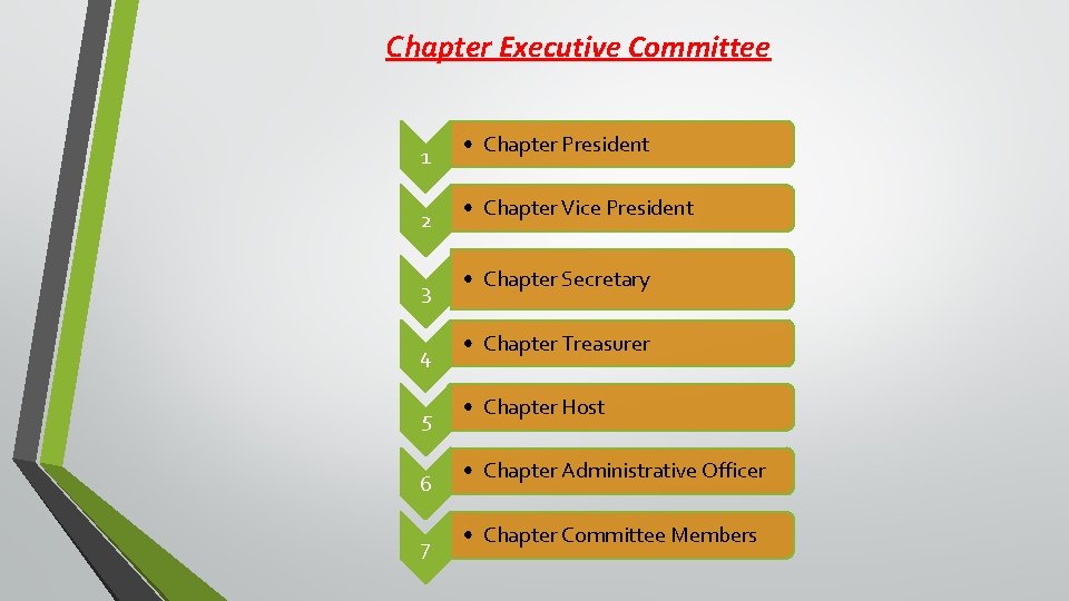 Chapter Executive Committee 1 2 3 4 5 6 7 • Chapter President •
