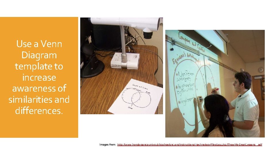 Use a Venn Diagram template to increase awareness of similarities and differences. Images from: