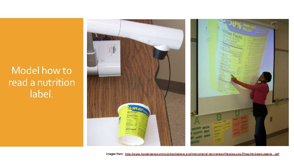 Model how to read a nutrition label. Images from: http: //www. hendersoncountypublicschoolsnc. org/instructional-technology/files/2011/02/Show. Me.