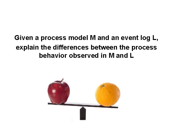 Given a process model M and an event log L, explain the differences between