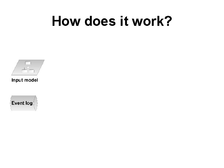 How does it work? 