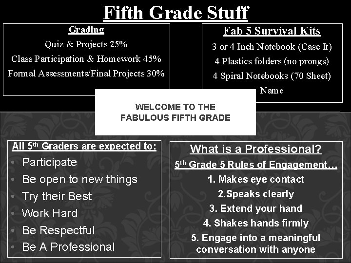 Fifth Grade Stuff Grading Quiz & Projects 25% Class Participation & Homework 45% Formal