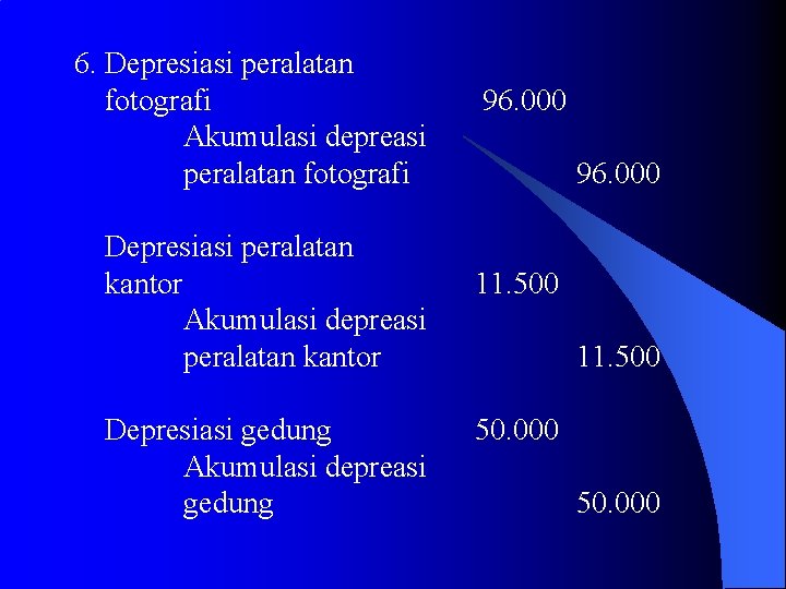 6. Depresiasi peralatan fotografi Akumulasi depreasi peralatan fotografi Depresiasi peralatan kantor Akumulasi depreasi peralatan