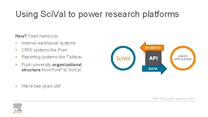 Using Sci. Val to power research platforms How? Feed metrics to: • Internal warehouse