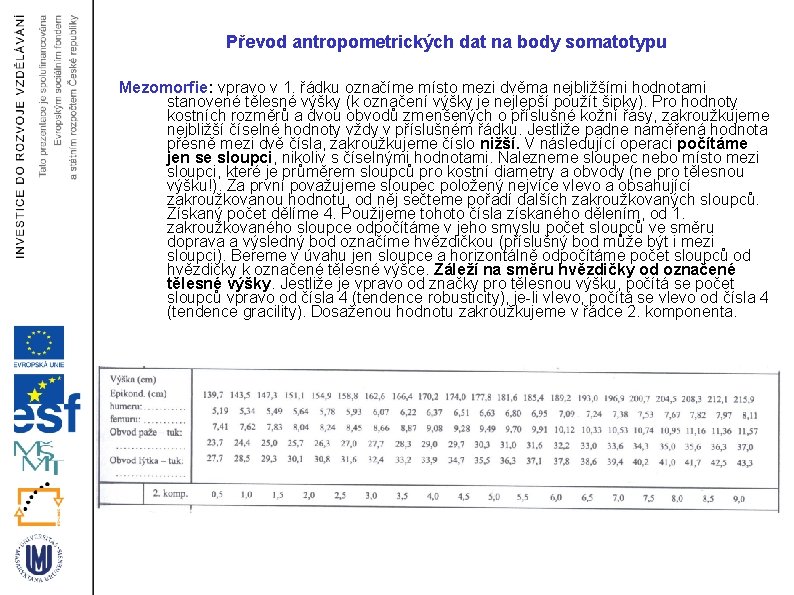 Převod antropometrických dat na body somatotypu Mezomorfie: vpravo v 1. řádku označíme místo mezi