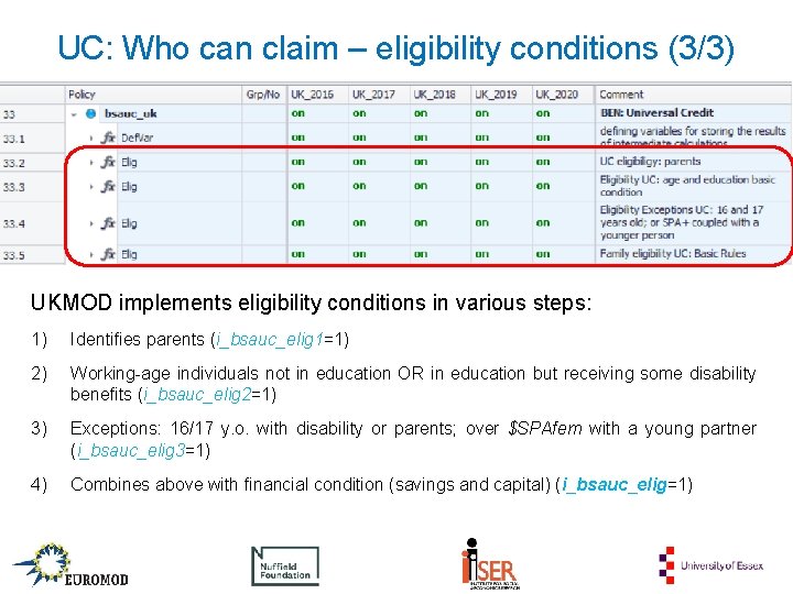 UC: Who can claim – eligibility conditions (3/3) UKMOD implements eligibility conditions in various